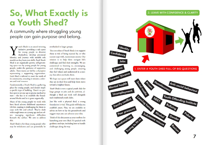 Pages 6 and 7 of The Shed Planter's Toolkit